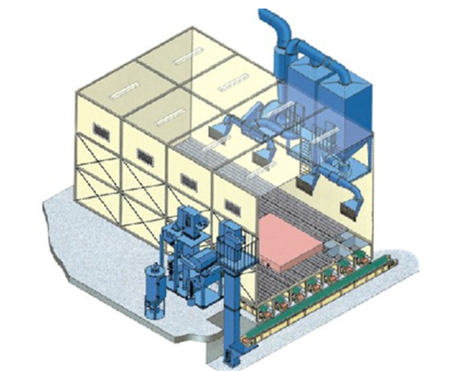噴砂房除塵方案你知道嗎？