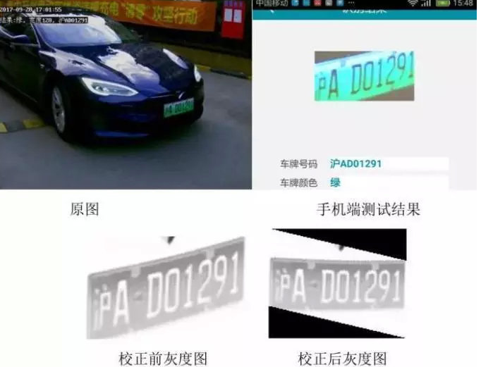 车牌识别算法完 善智慧小区智能停车系统